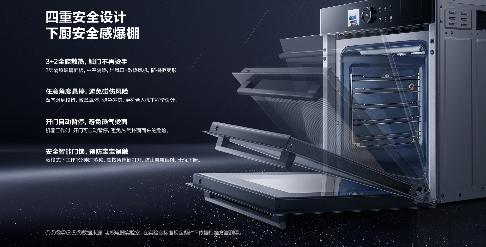 【星空官方网站】CQ925详情页终稿-1025_08.jpg