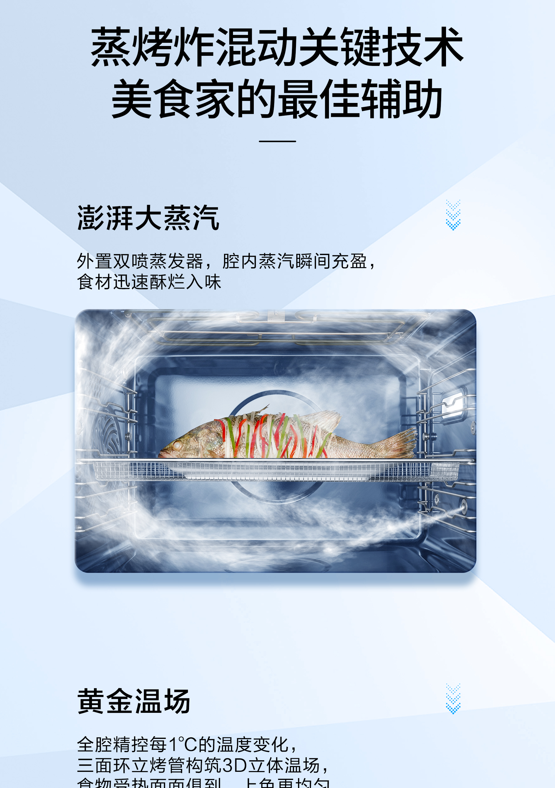 【星空官方网站】星空官方网站烹饪艺术中心项目会议纪要-2024.01.24_09.jpg