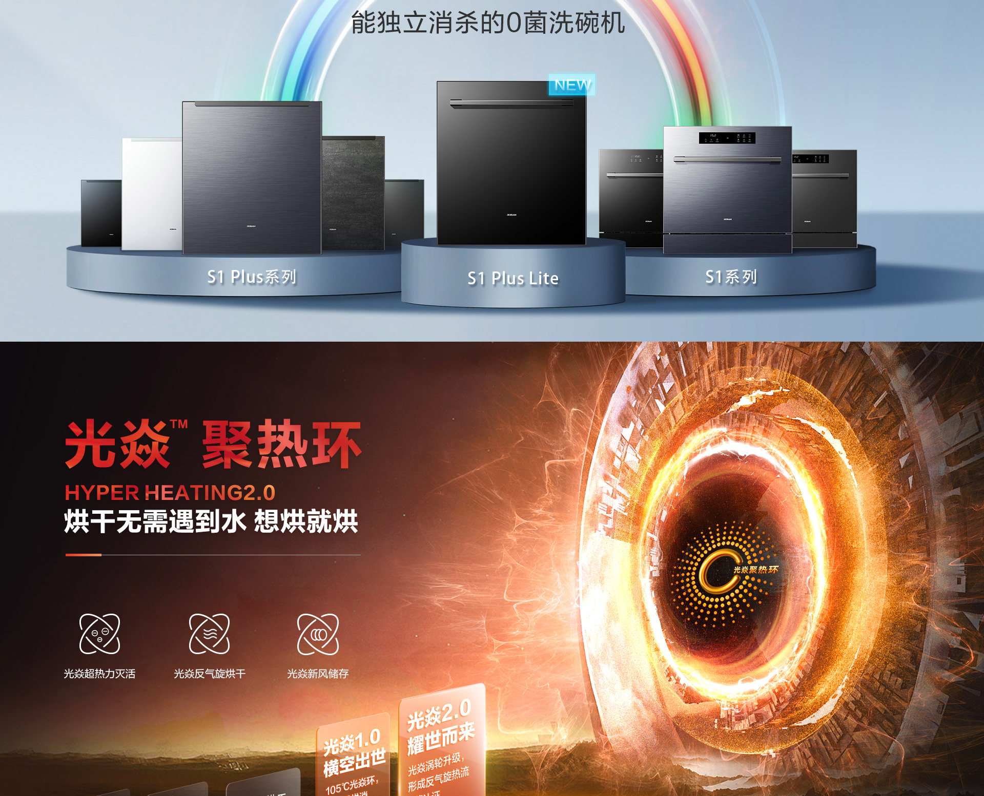 星空官方网站-洗碗机S1plus5-18_02.jpg