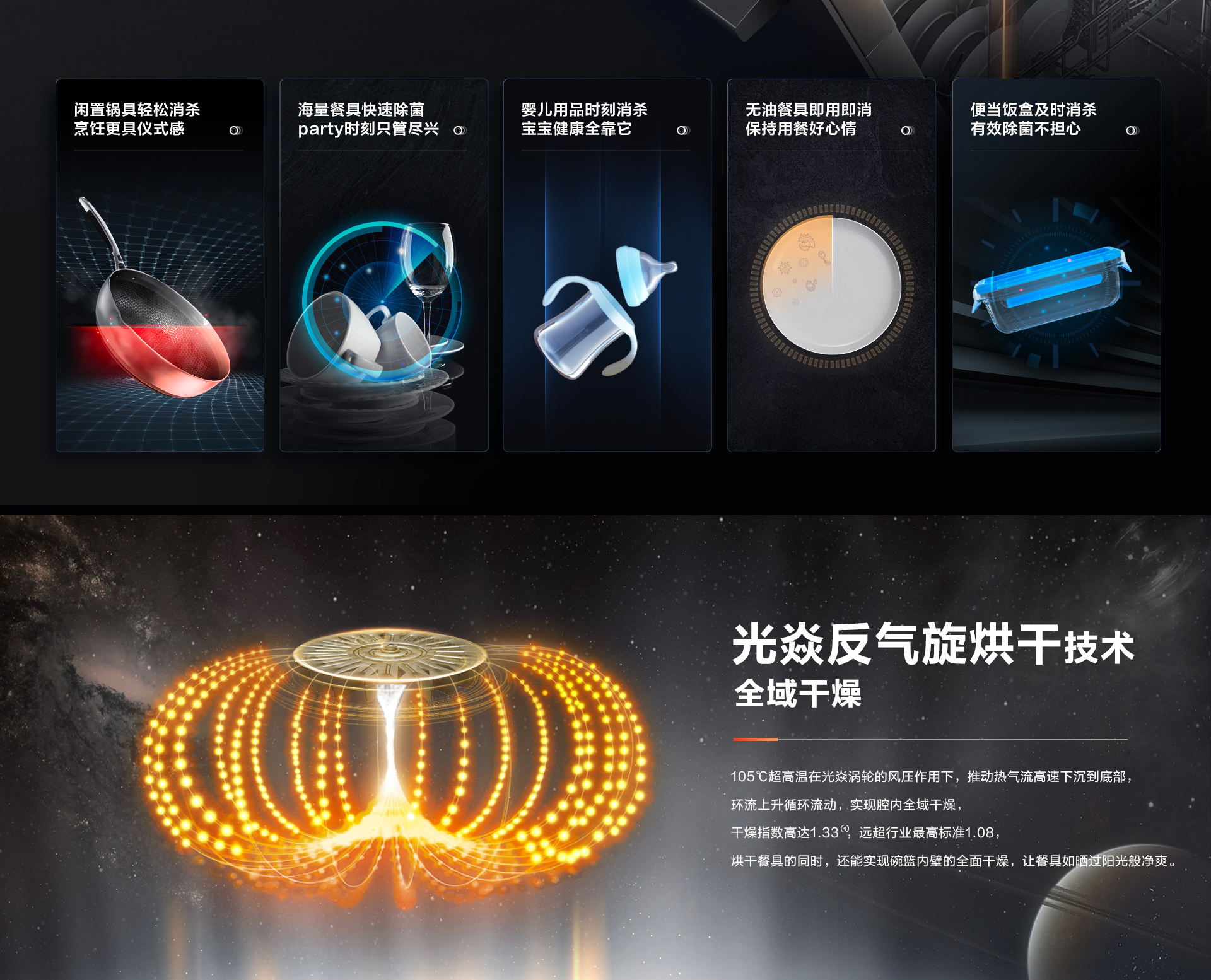 星空官方网站-洗碗机S1plus5-18_07.jpg