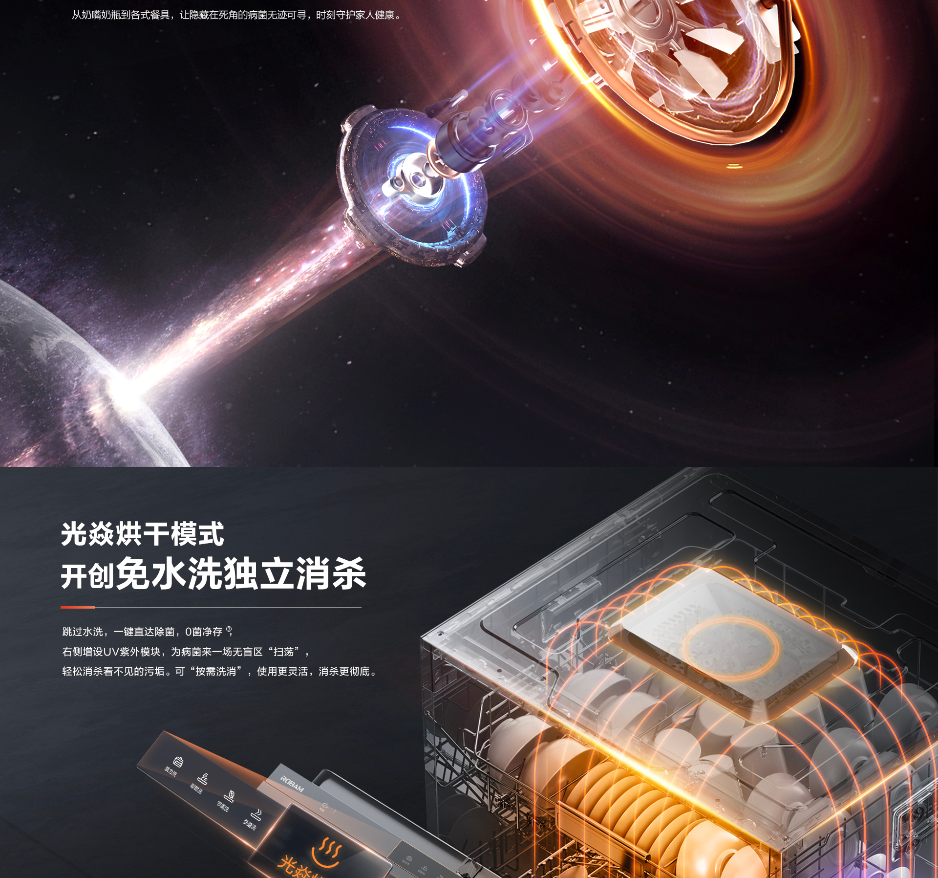 星空官方网站-洗碗机S1plus详情页-横版_05.jpg