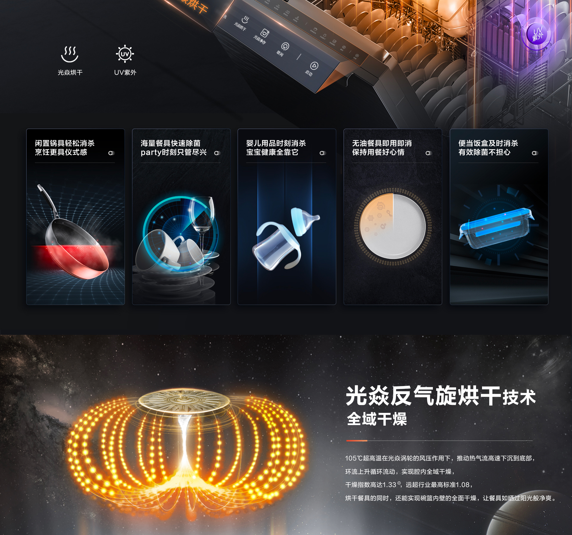 星空官方网站-洗碗机S1plus详情页-横版_06.jpg
