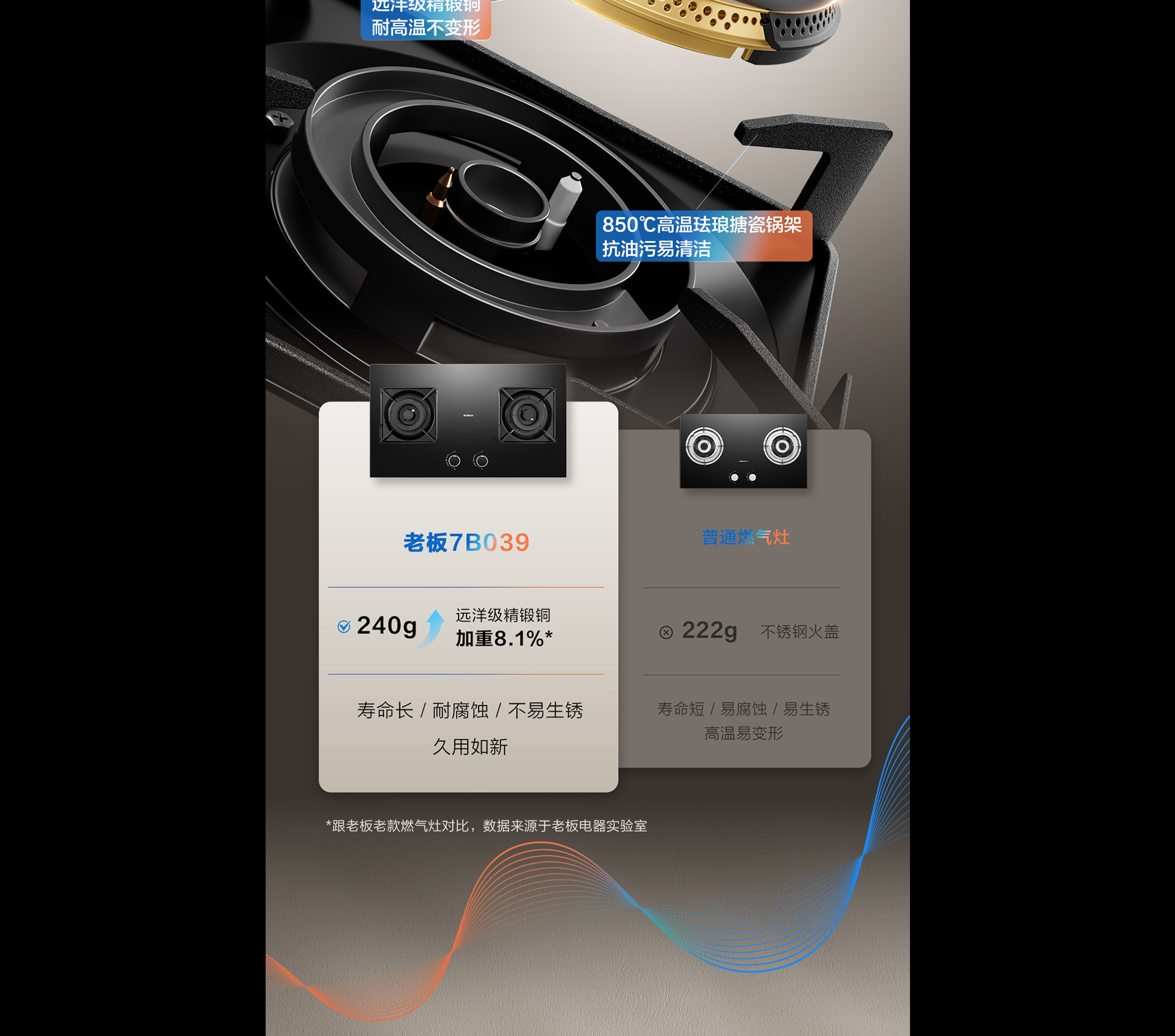 老板灶具7B039详情-1065_03.png