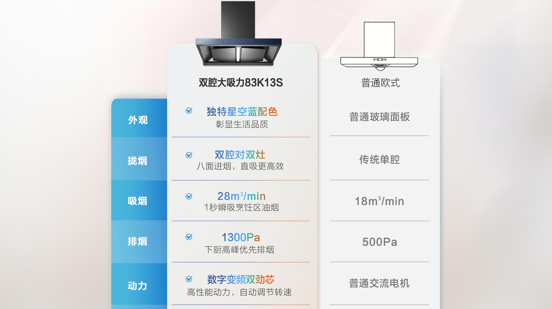 星空官方网站83K13S横版_05.jpg